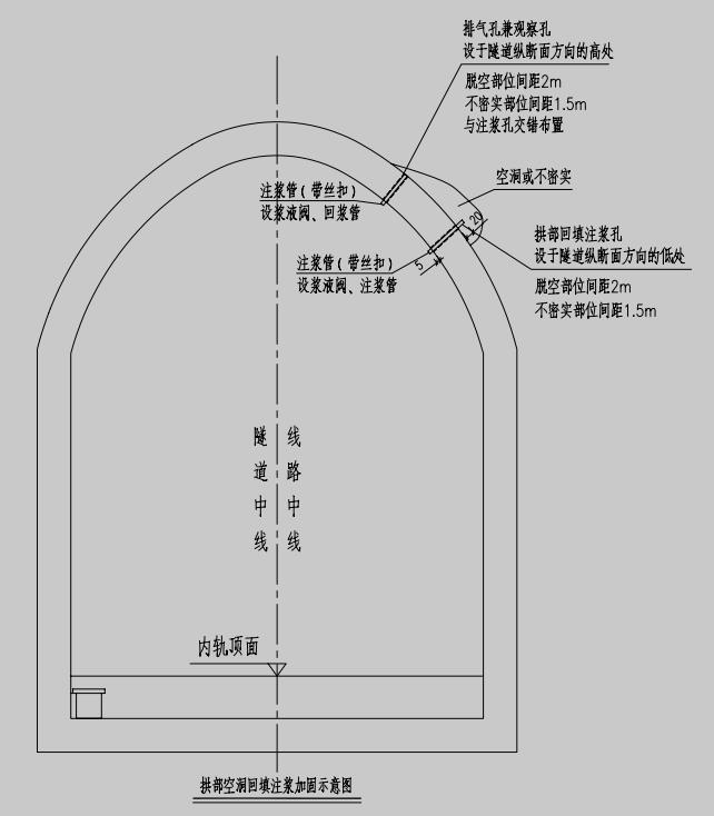 西宁注浆防水材料厂家