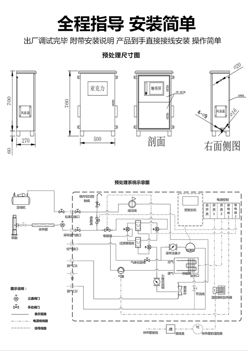 海东高温气体检测仪价格