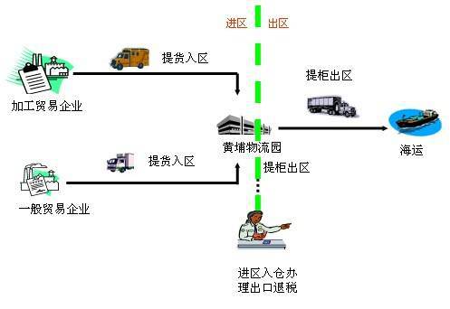 郑州氧化钙快递，免费取件