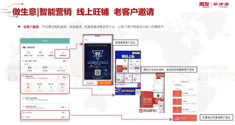 海宁用友进销存软件怎么收费,进销存软件