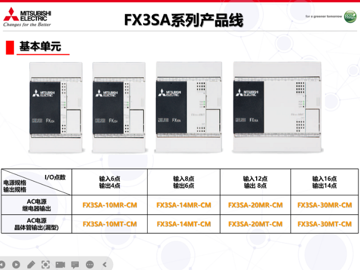 浙江L系列PLC厂家 上海菱爵自动化设备供应