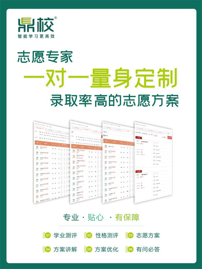開封高三英語*培訓