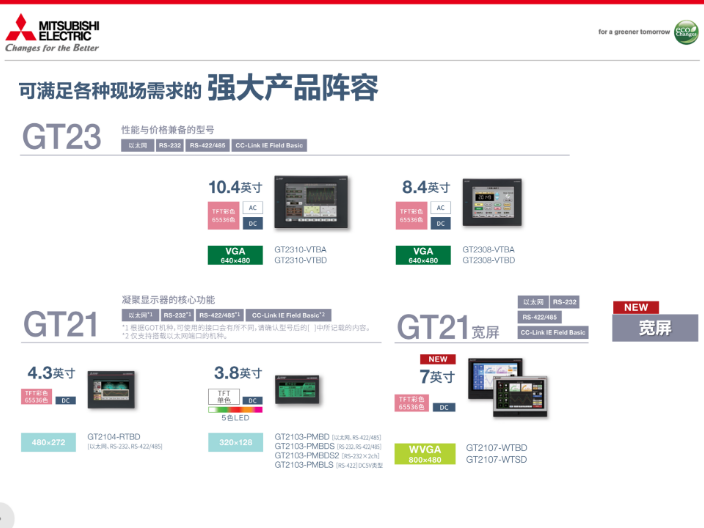 上海GT25触摸屏维修,触摸屏