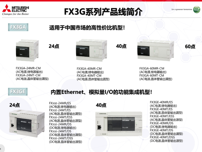 广东叠装式PLC编程软件,PLC