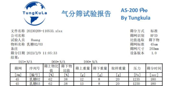 成都磷霉素钙气流筛分仪生产厂家,气流筛分仪