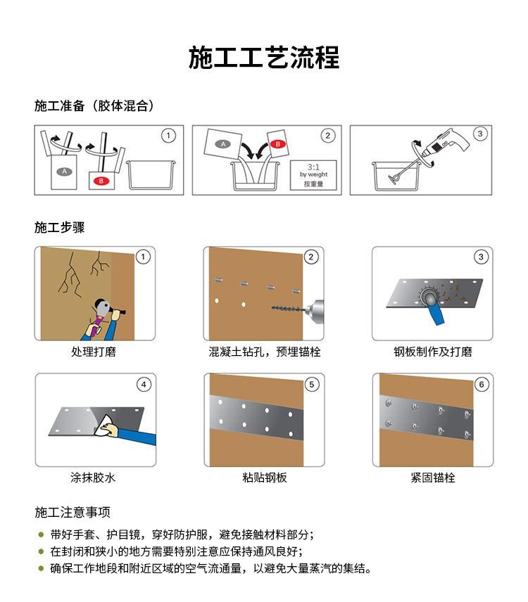 应县粘钢胶供应商