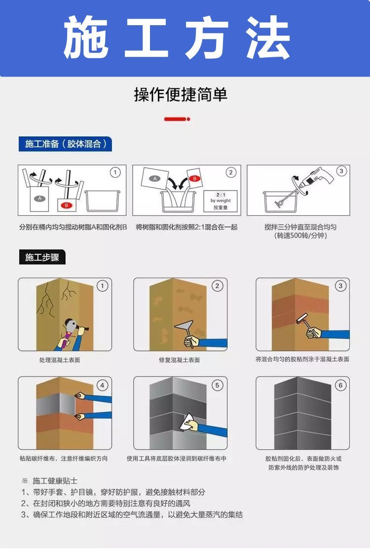 内蒙古碳纤维布浸泽胶价格