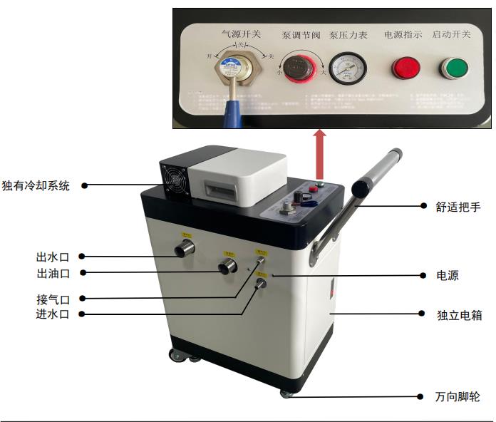 机床切削液油水分离器