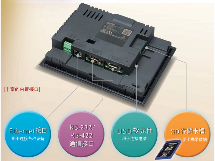 浙江5.7寸人机界面,触摸屏