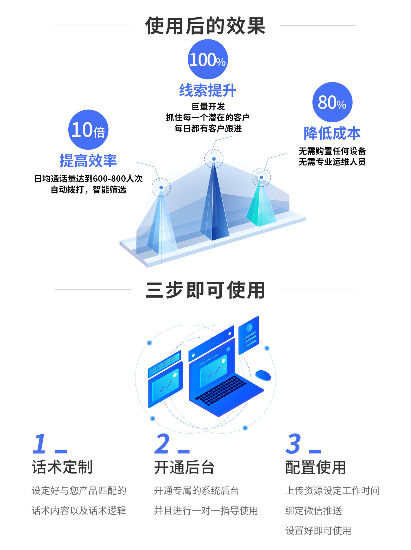 宿迁中国移动电销呼叫系统