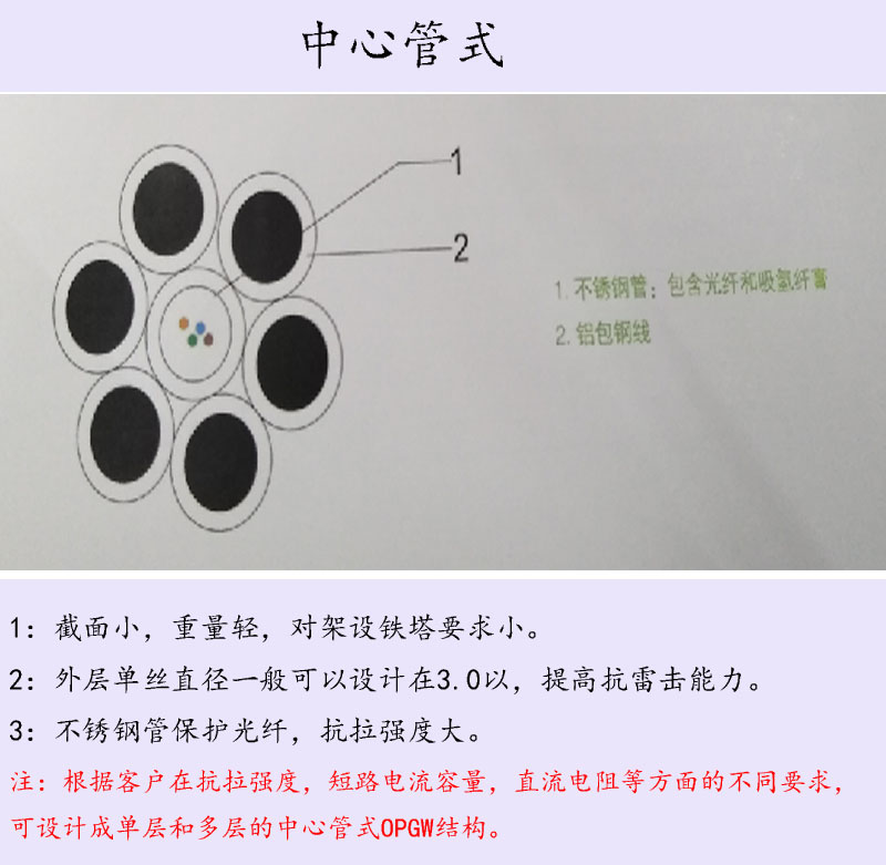 光纤激光切割机