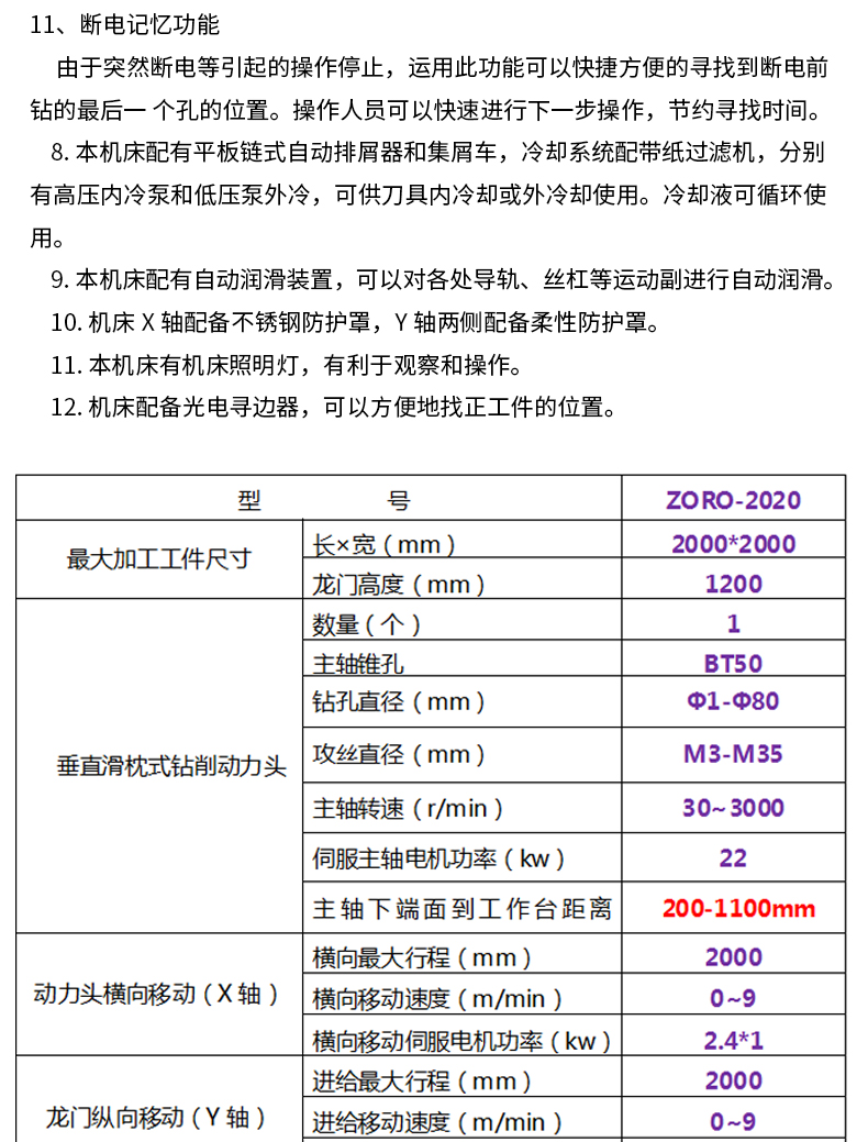 数控高速龙门钻铣床