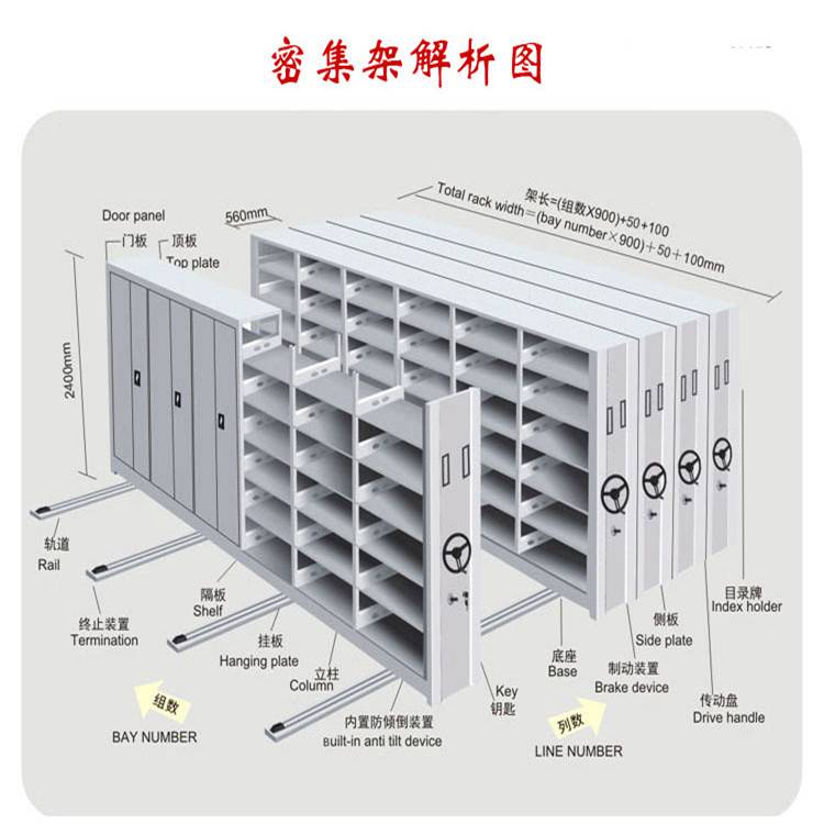 昆明手摇密集架生产定制正冠办公家具