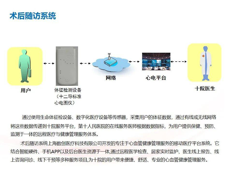 医院随访管理系统