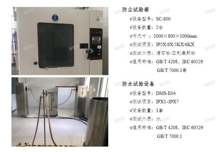 防护等级ip54