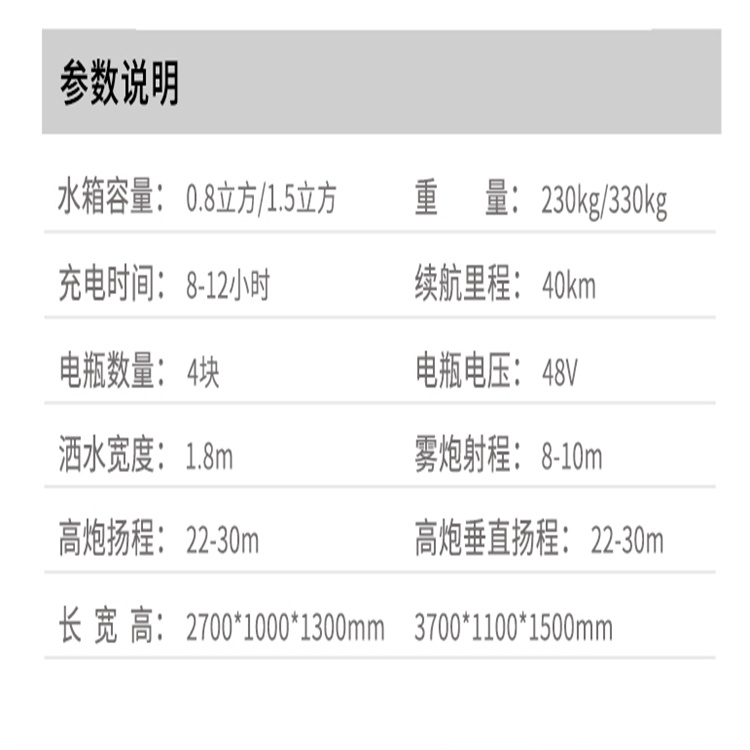 重庆工地洒水雾炮车生产厂家-工地清洁好帮手