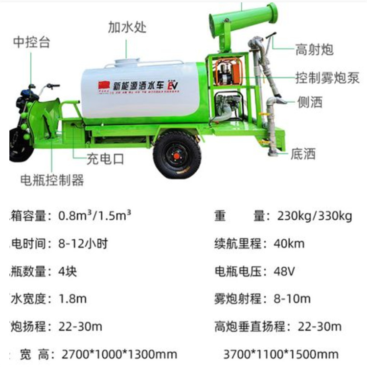 德宏電動三輪灑水車送貨上門-工地清潔好幫手