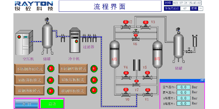 貴州氮氣切割制氮機如何 上海銳砼供應