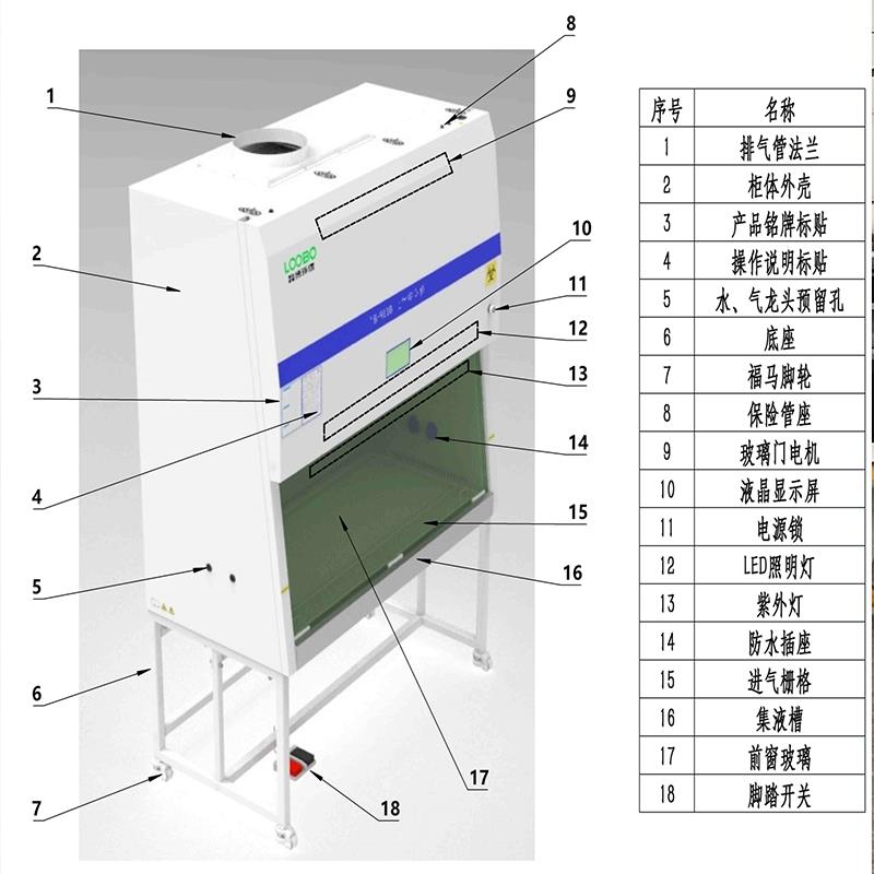 连云港实验室生物安全柜供应商