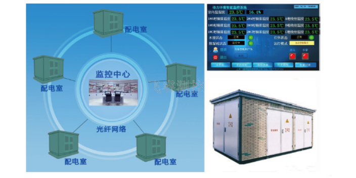天津配电房智能监控系统厂商,配电房监控