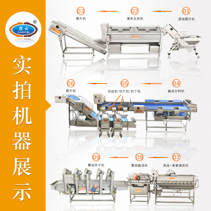 赣云*厨房大型净菜加工生产线蔬菜清洗切割流水线