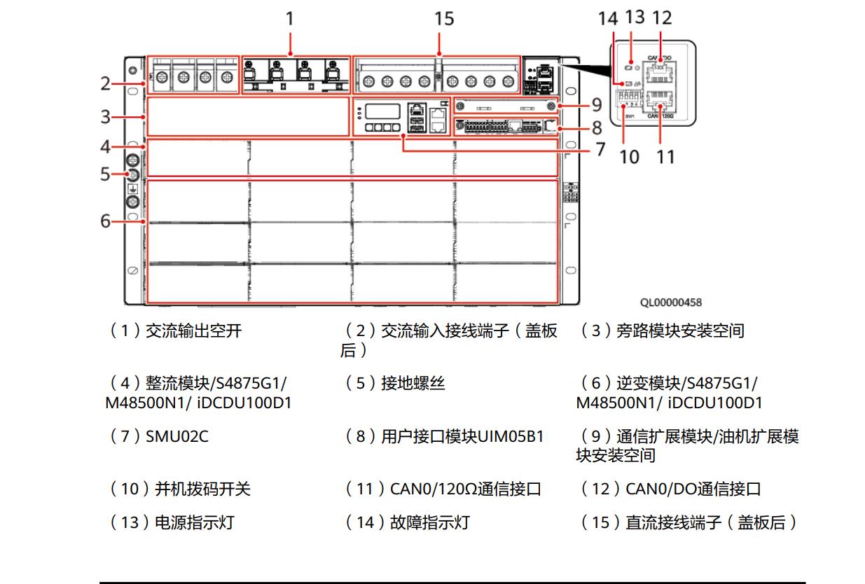 珠海ETP23036-C6A1 嵌入式电源