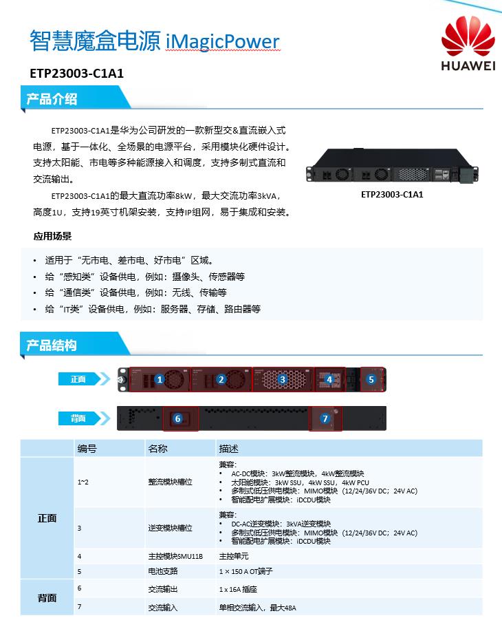 朝阳ETP23036-C6A1 嵌入式电源