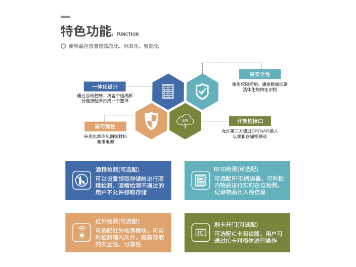 淮南工具管理柜 来电定制 苏州易存智能科技供应