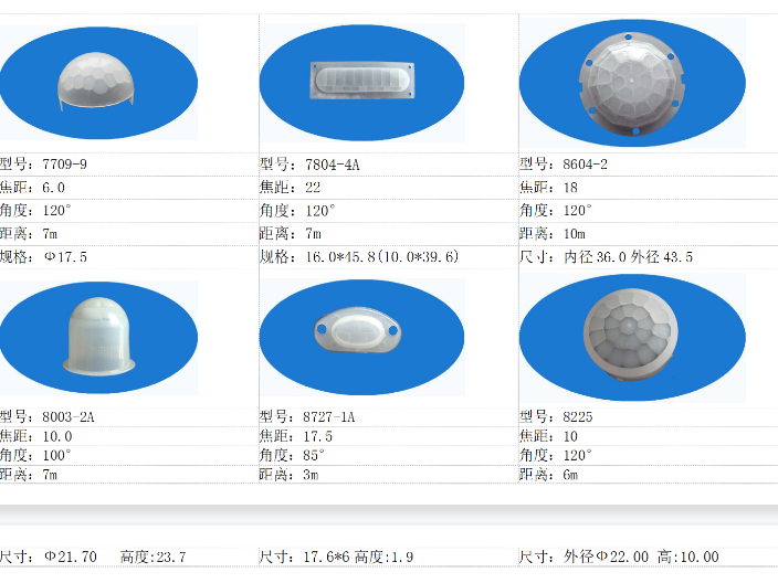 广东热红外透镜材料,红外透镜