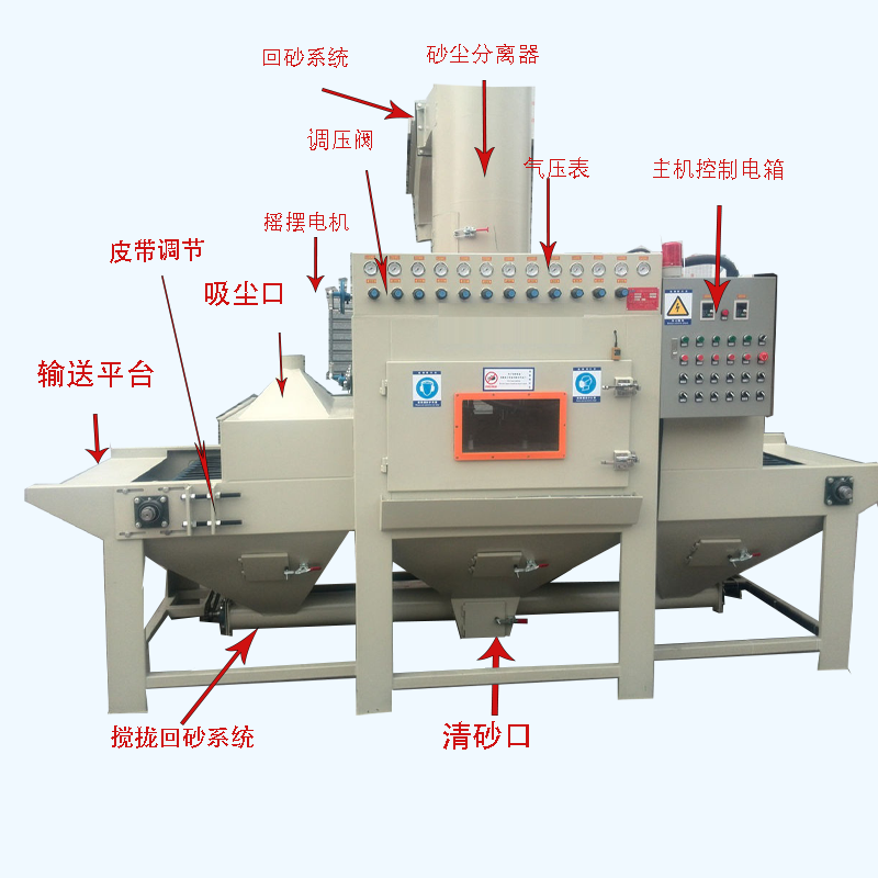 秉腾机械非标定制自动喷砂机械设备
