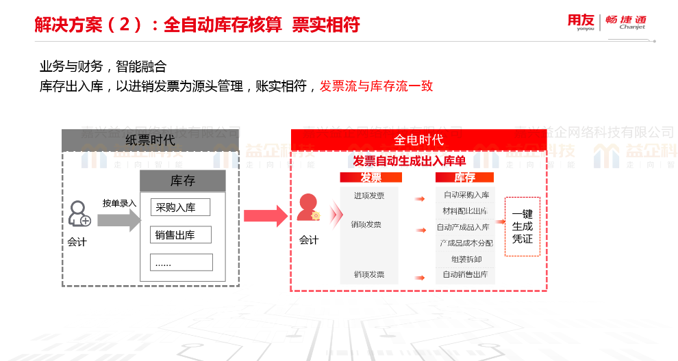 南湖区财务软件品牌排行榜,财务软件