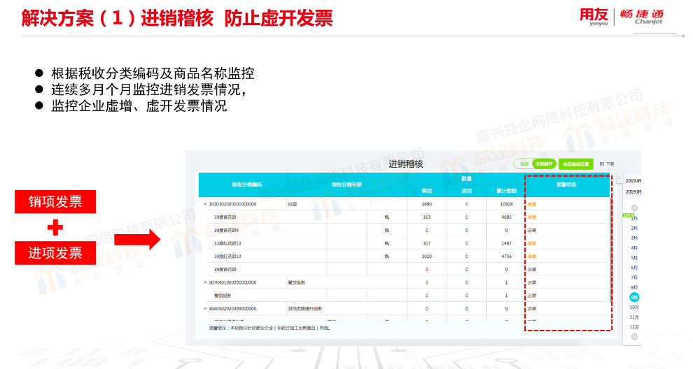 金华财务软件管理系统,财务软件