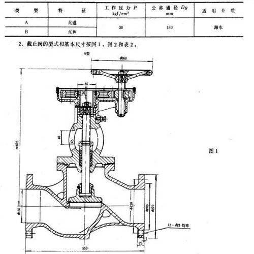 供應(yīng)船用海水閥門CB906 P30齒輪傳動(dòng)法蘭青銅截止閥A30150直通型