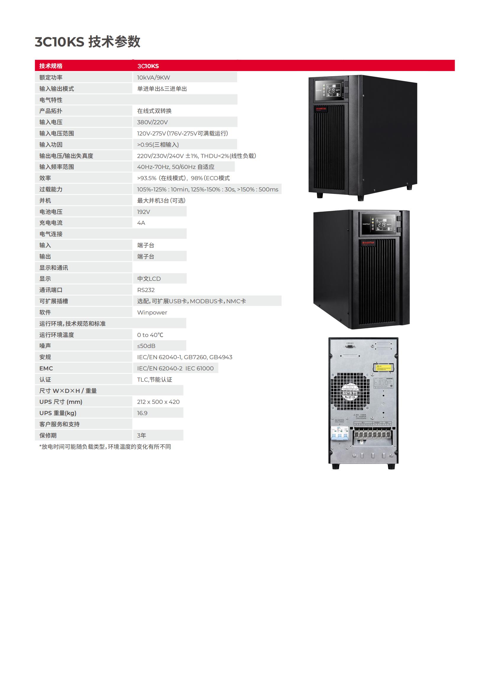 成都山特ups