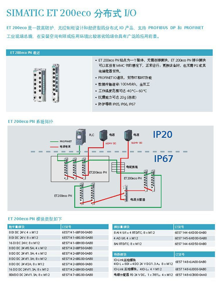 江苏6ES71934CB100AA0生产厂家