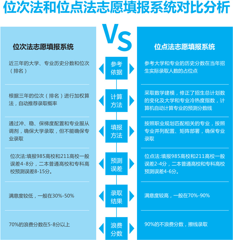 新鄉(xiāng)職業(yè)生涯規(guī)劃培訓(xùn)