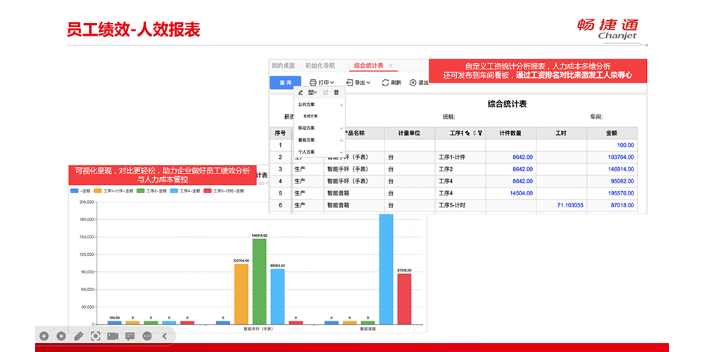 德清暢捷通生產軟件排行榜 服務為先 嘉興益企網絡科技供應