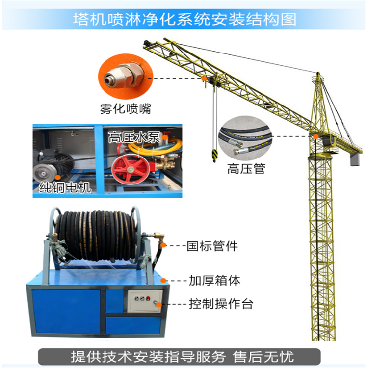 怒江塔吊降温喷淋供应商