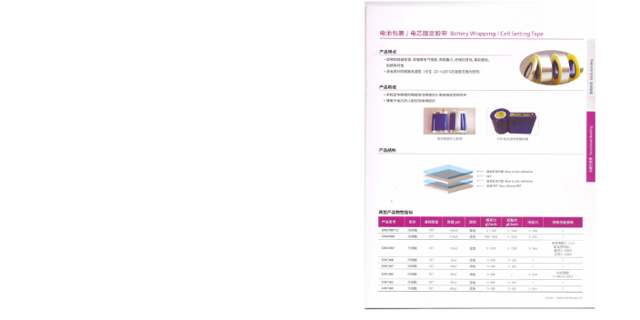 四川DSTT-7N斯迪克廠家直銷(xiāo) 貼心服務(wù) 東莞市新匯明供應(yīng)