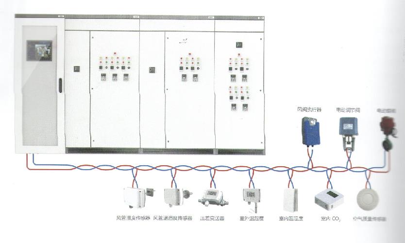 西安强弱电一体化能效控制柜