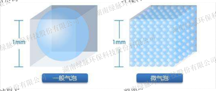 山东厂房烟气净化,烟气净化