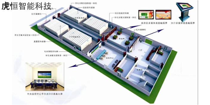 北京智慧檔案庫房建設信息錄入智能化 南京虎恒智能科技供應