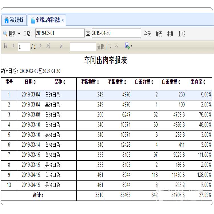 屠宰厂销售账目管理软件