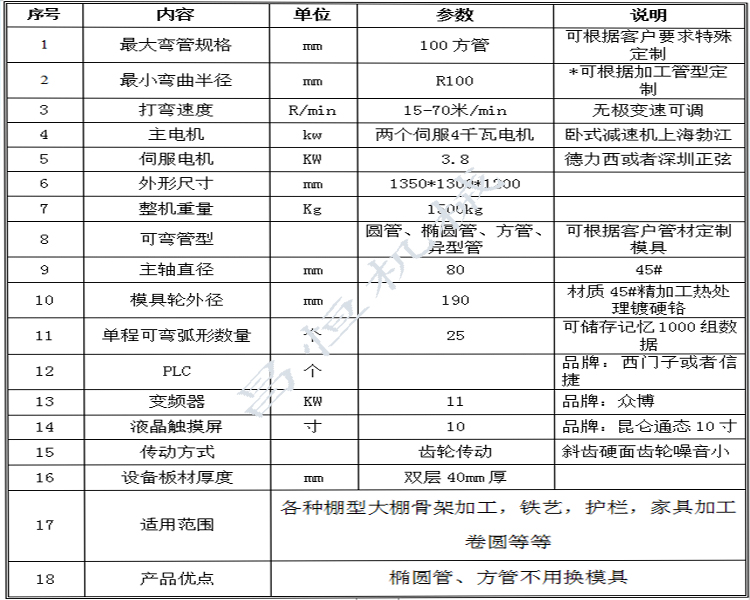 新疆大棚弯管加工