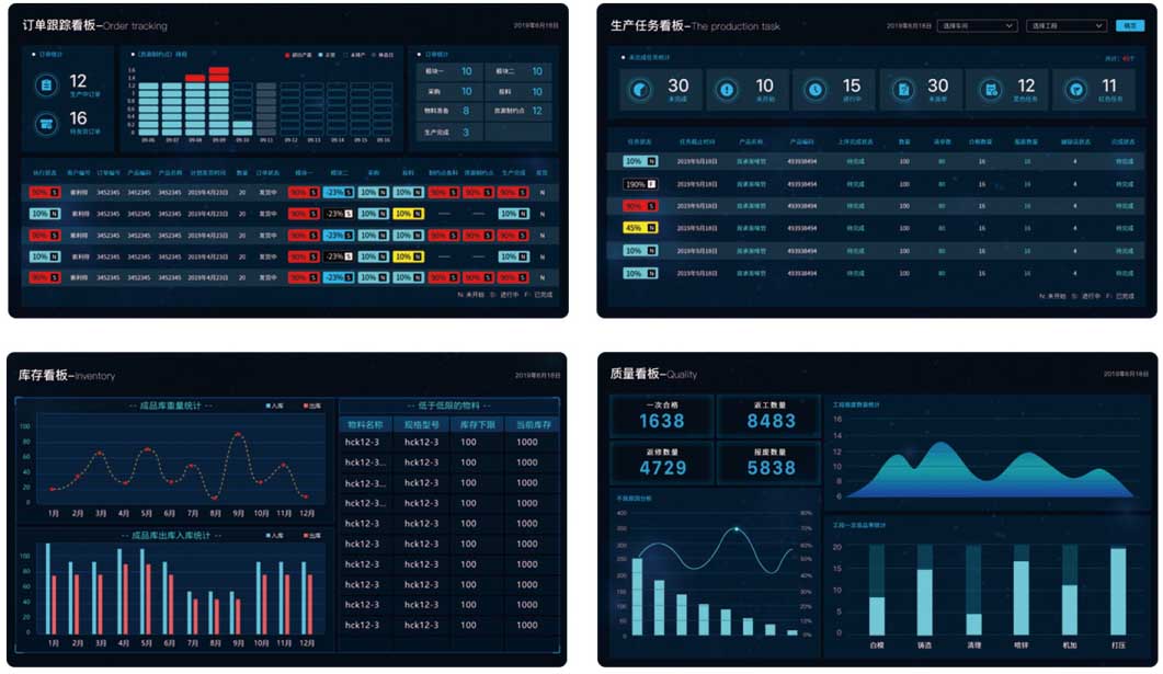 鸿宇科技装备制造行业MES系统