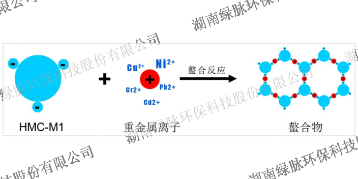 内蒙古锅炉黑烟处理设备原理,黑烟处理设备