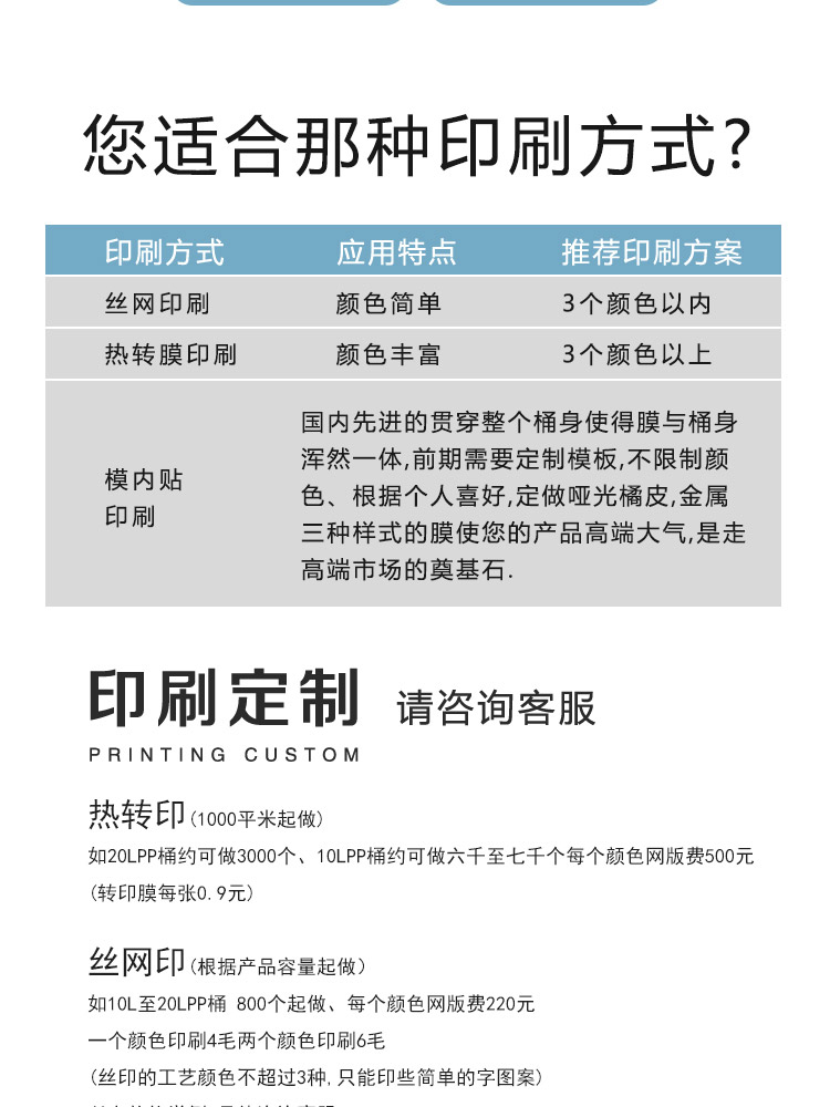 25升食品级塑料桶