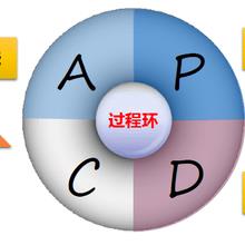 iso体系认证咨询公司