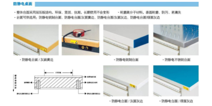 北京检测防静电工作台设备厂家,防静电工作台