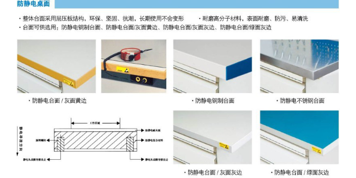 北京维修防静电工作台批发,防静电工作台